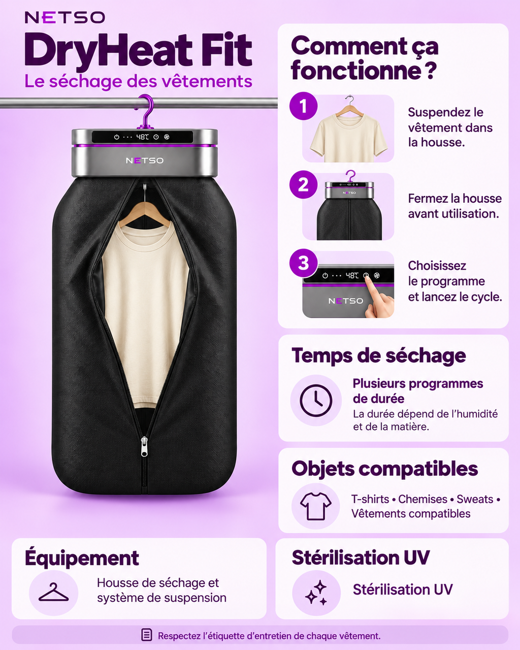 Fiche explicative du DryHeat Fit : mise en place et programmes